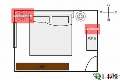 睡房风水摆设|我家卧室好风水 60图教你打造一个吉祥卧室